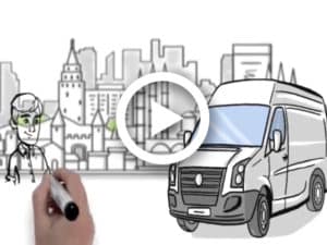 auto and home insurance in MIAMI FL